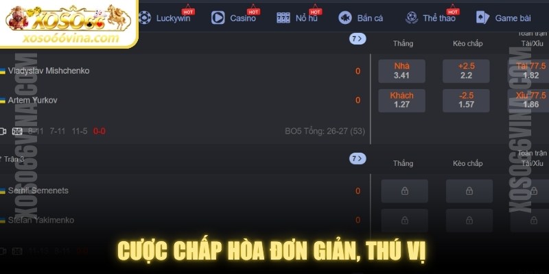 Cược chấp hòa đơn giản, thú vị cho trận đấu ngang thực lực