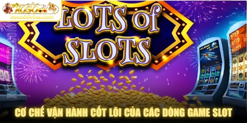 Cơ chế vận hành cốt lõi của các dòng game slot hiện nay